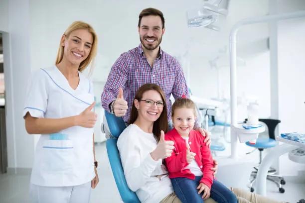 Why Is Dental Clinic Simi Valley